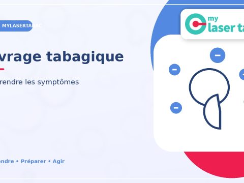 symptomes-sevrage-tabagique